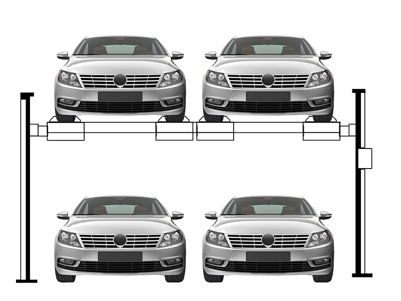 PL-414四柱汽车升降机（四个停车位）